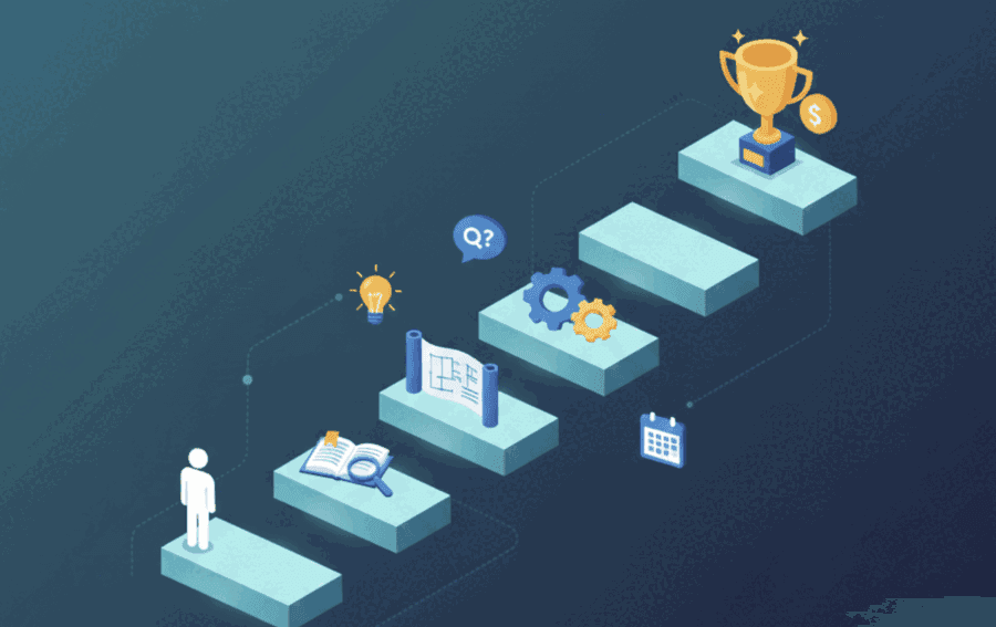 Curso para principiantes preview